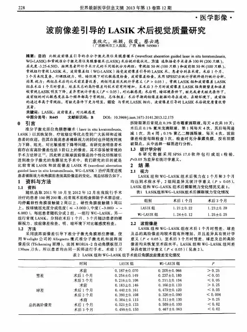 波前像差引导的LASIK术后视觉质量研究