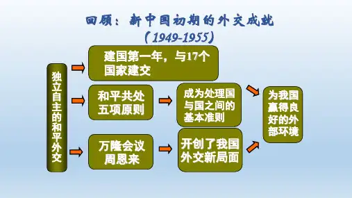 5.17+外交事业的发展++课件++2022-2023学年部编版八年级历史下册