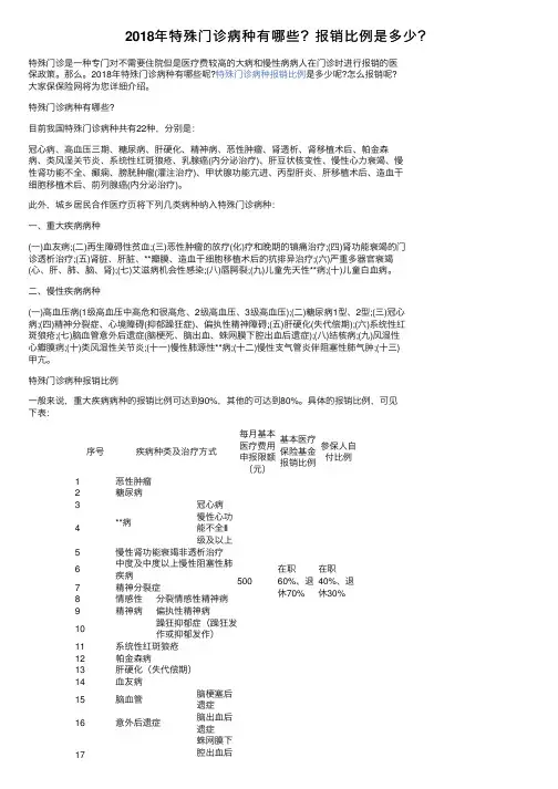 2018年特殊门诊病种有哪些？报销比例是多少？