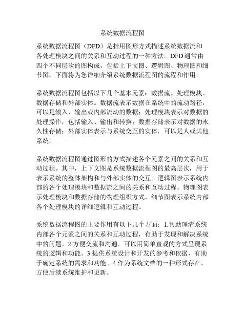 系统数据流程图