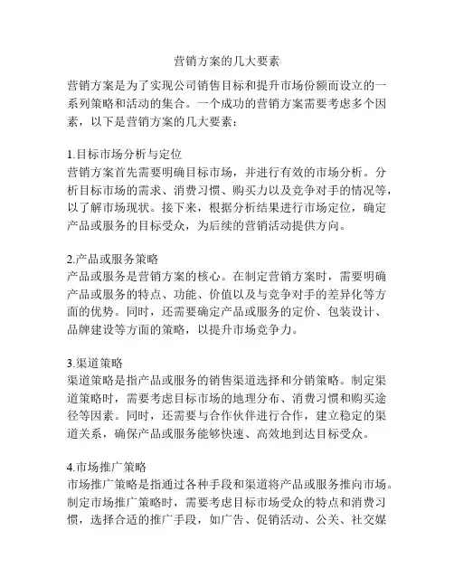 营销方案的几大要素