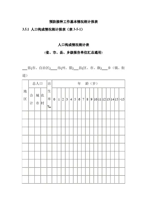 预防接种工作基本情况统计报表
