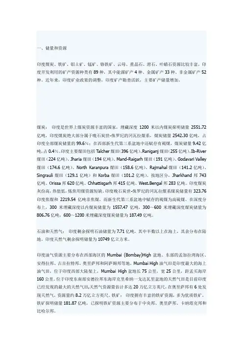 印度矿业简介