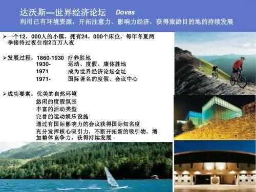 商务旅游达沃斯和博鳌