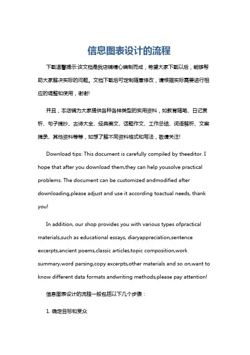 信息图表设计的流程