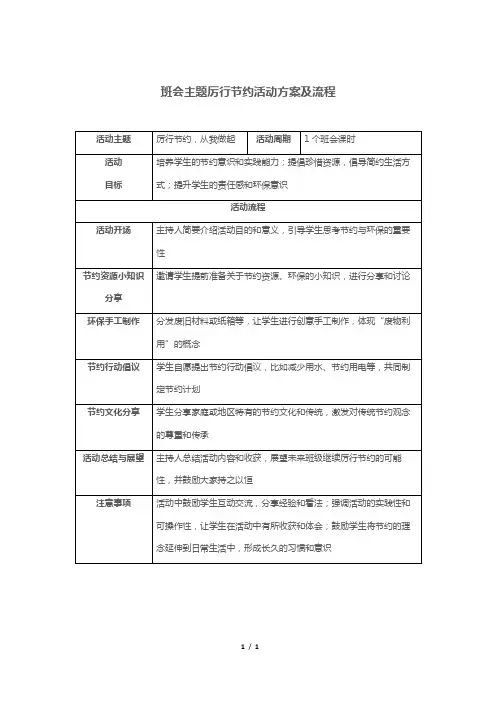 班会主题厉行节约活动方案及流程