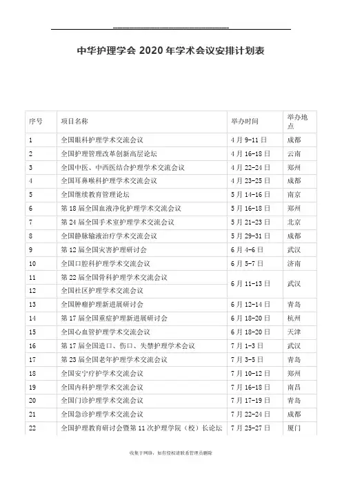 最新中华护理学会2020年学术会议安排计划表