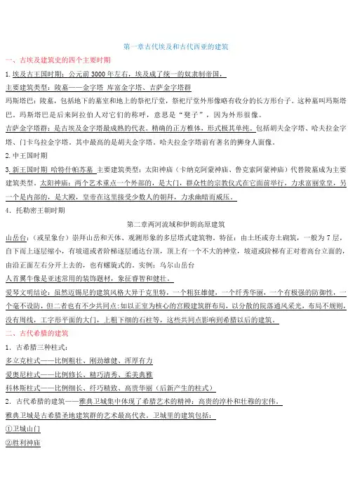 外建史重点(1)
