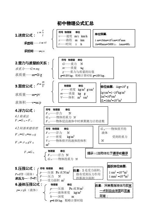 初中物理公式汇总一览表