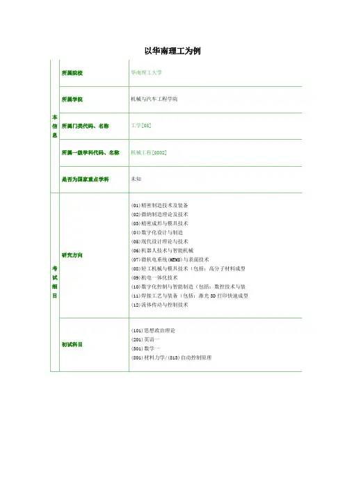 机械工程[0802]