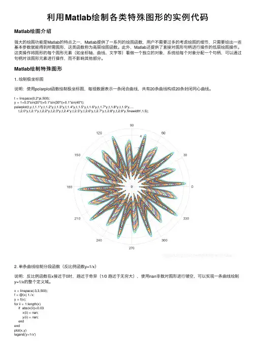 利用Matlab绘制各类特殊图形的实例代码