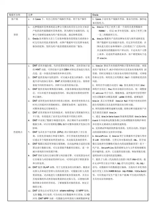达梦与oracle的对比
