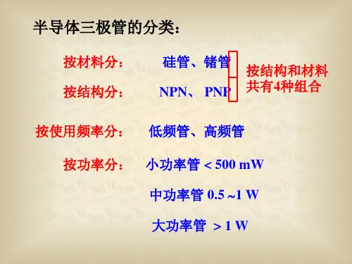 三极管教学ppt课件