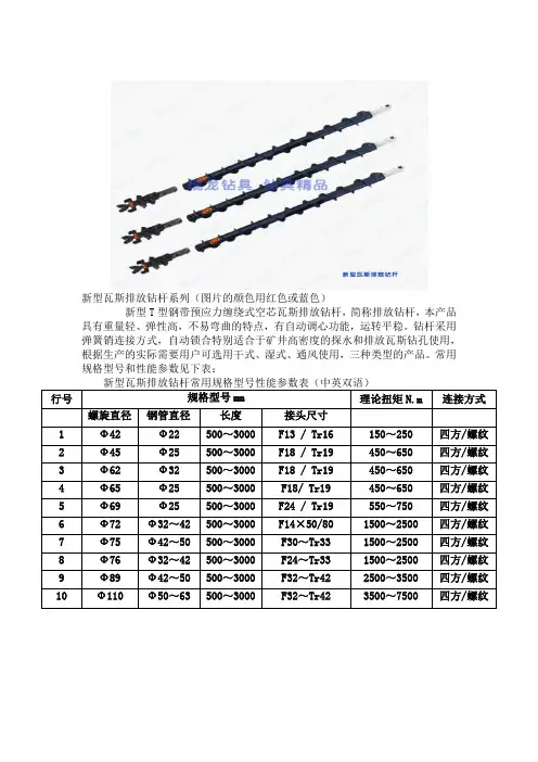 新型瓦斯排放钻杆系列
