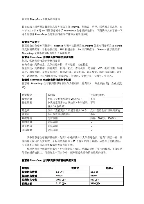 智慧芽PharmSnap全球新药情报库