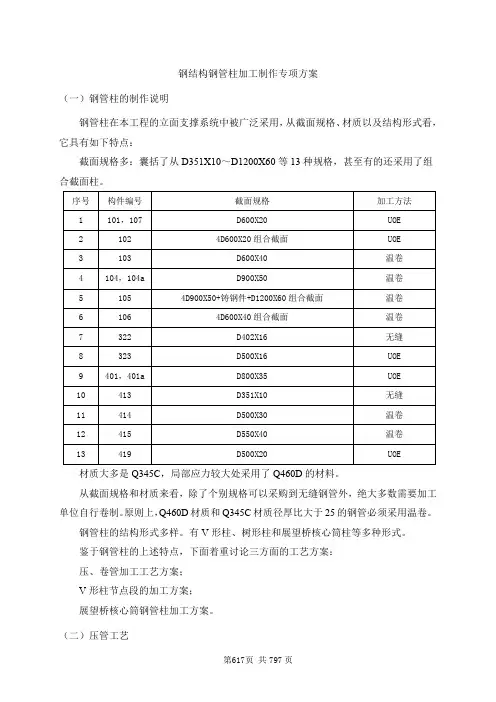 钢结构钢管柱加工制作专项方案19