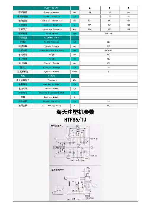 海天注塑机全参数