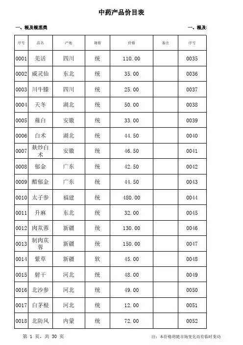 中药价格表