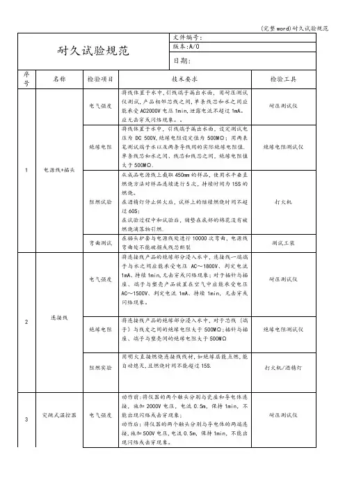 (完整word)耐久试验规范