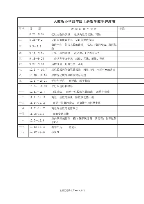 人教版小学四年级上册数学教学进度表