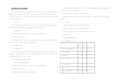 舵系制造和安装查验