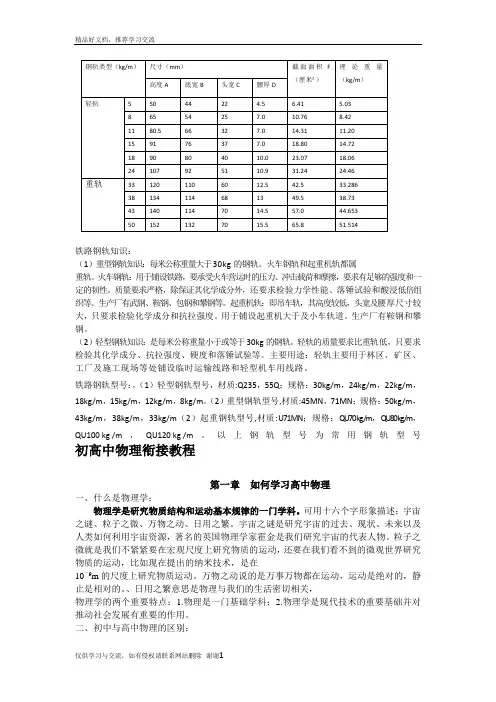 最新常用钢轨规格表