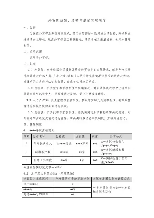 外贸部薪酬、绩效与激励管理制度