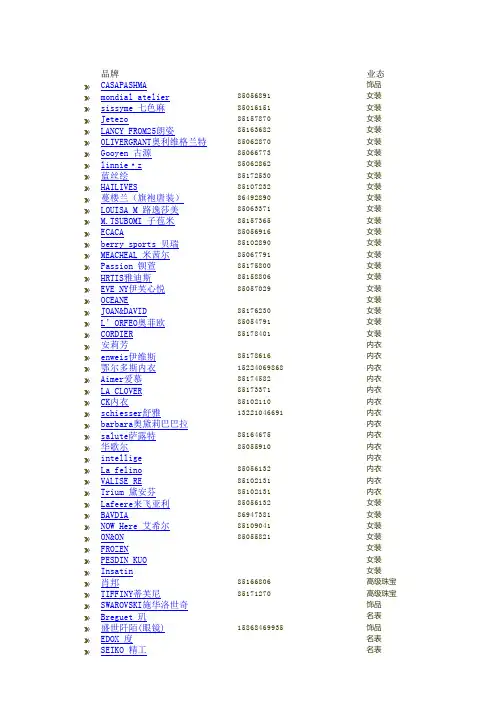 商业地产招商国际国内一线品牌列表