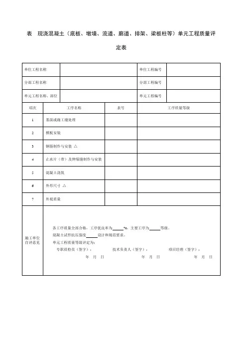 现浇混凝土压顶单元工程质量评定表