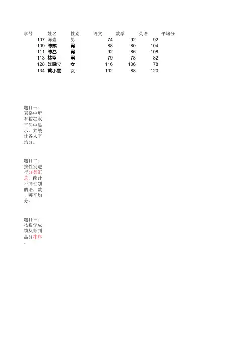 excel2010期末测试题