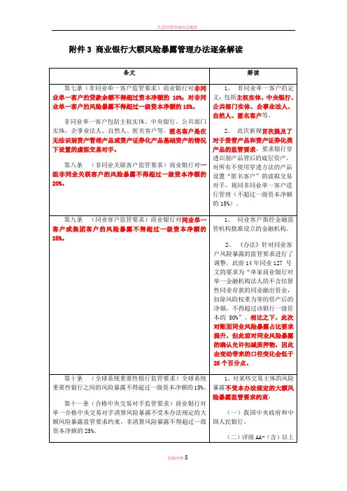 商业银行大额风险暴露管理办法逐条解读