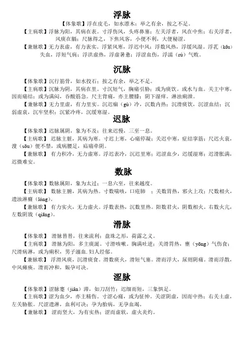 中医脉象图谱讲解
