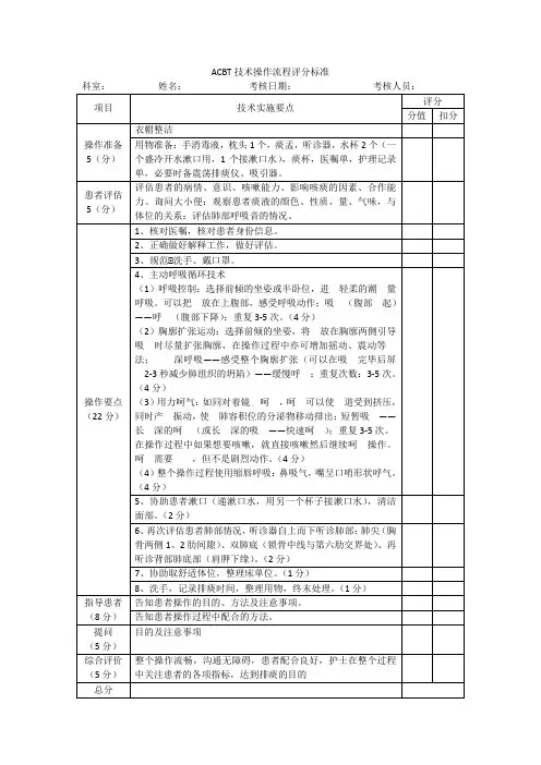 ACBT技术操作流程评分标准