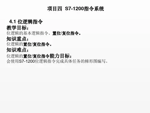 S71200课件课件项目四S71200指令系统