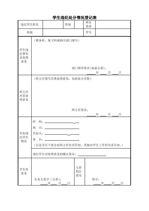 学生违纪处分情况登记表