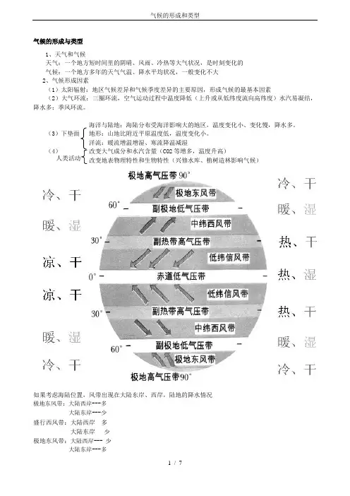 气候的形成和类型