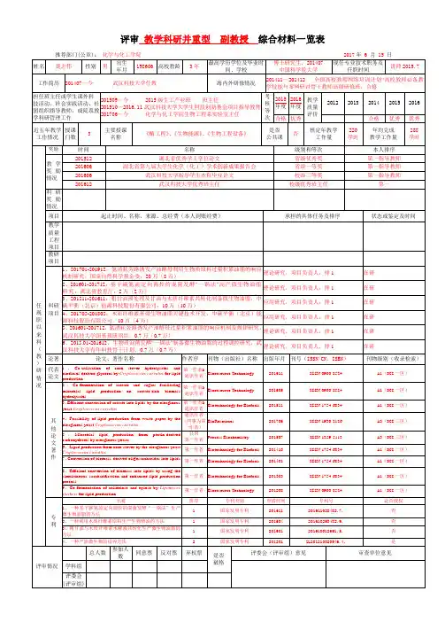 评审教学科研并重型副教授综合材料一览表