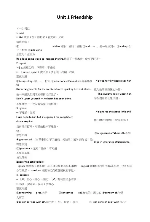 人教版高中英语必修一Unit-1--Friendship知识点总结详解.doc