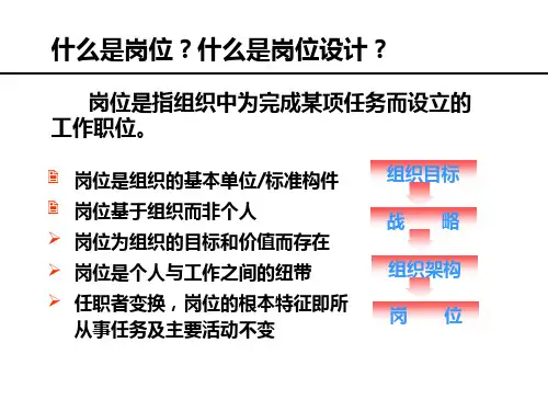 岗位设置与工作分析