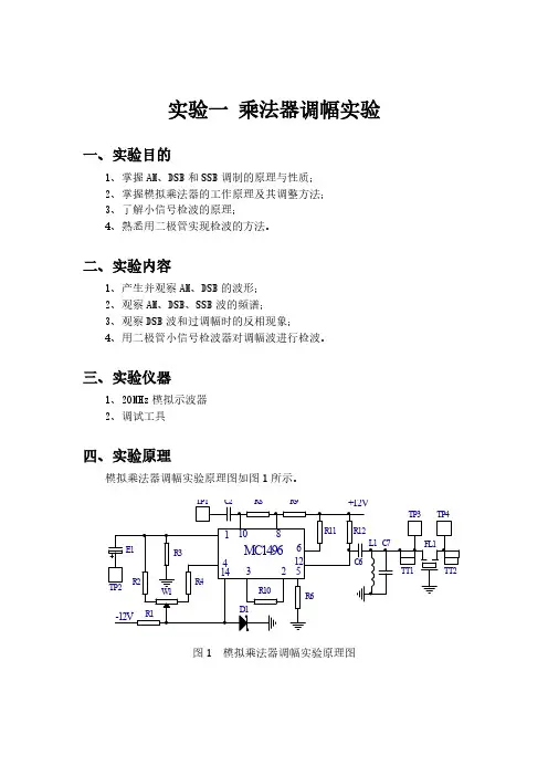 实验一乘法器调幅实验