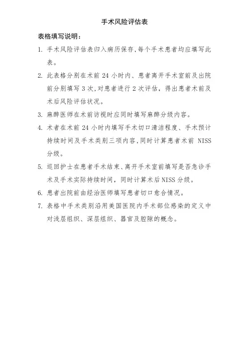 手术风险评估表