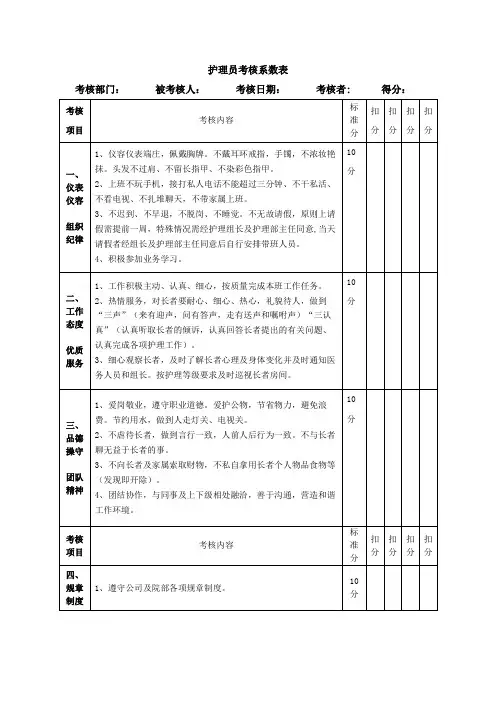 养老机构护理员考核表