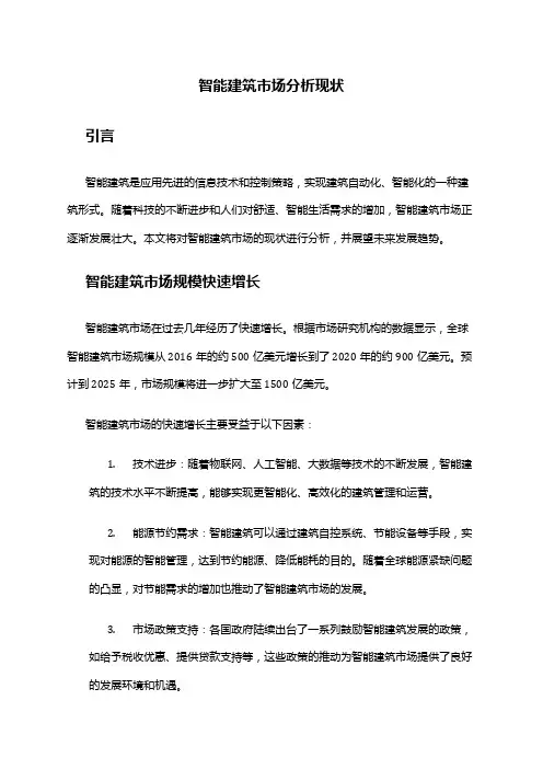 2024年智能建筑市场分析现状