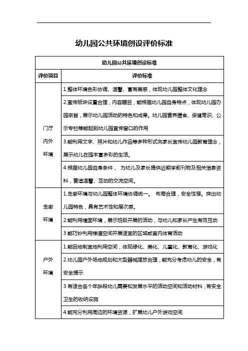 【园所必备】 幼儿园公共环境创设标准