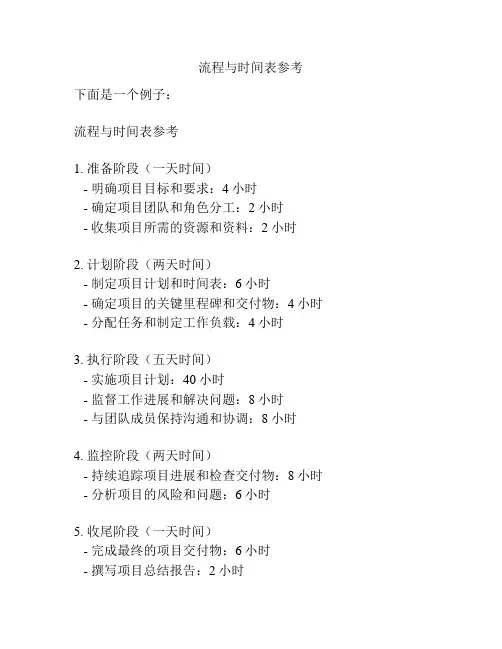 流程与时间表参考