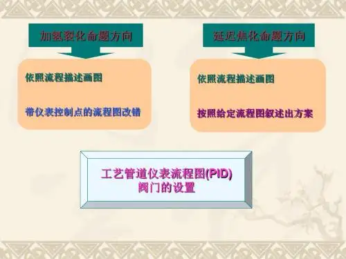 pid工艺流程图的画法
