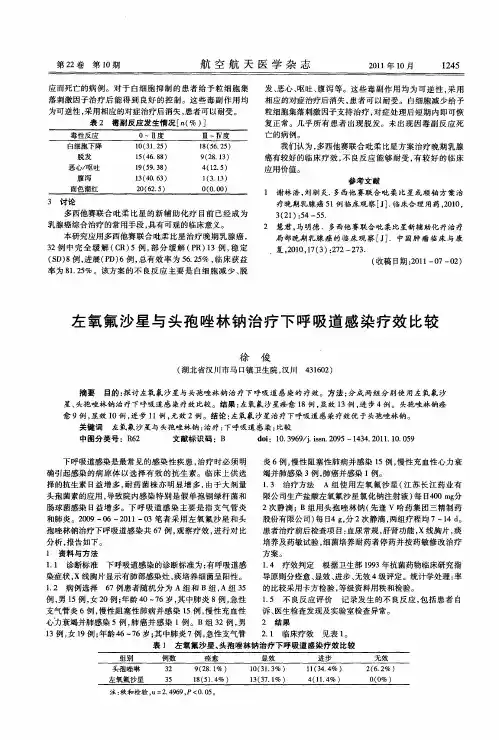 左氧氟沙星与头孢唑林钠治疗下呼吸道感染疗效比较