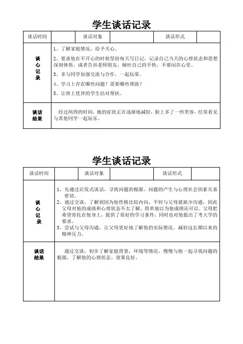班主任与学生谈话记录手册(学生谈话)