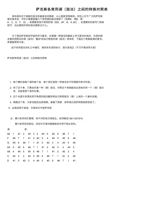 萨克斯各常用调（指法）之间的转换对照表