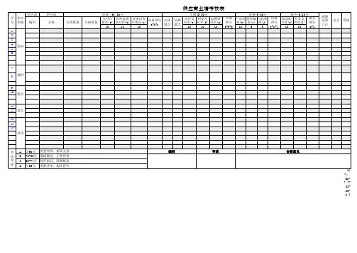 供应商月度年度绩效考核表